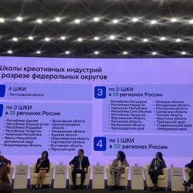 Калуга на III Всероссийском съезде школ креативных индустрий!